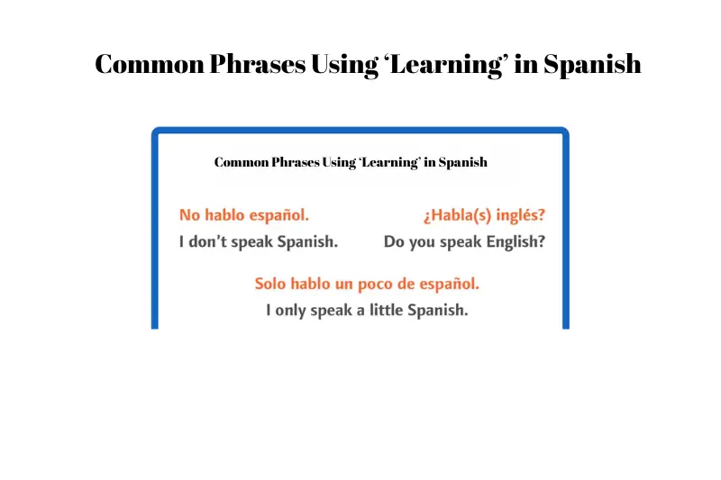 common phrases using ‘learning’ in spanish