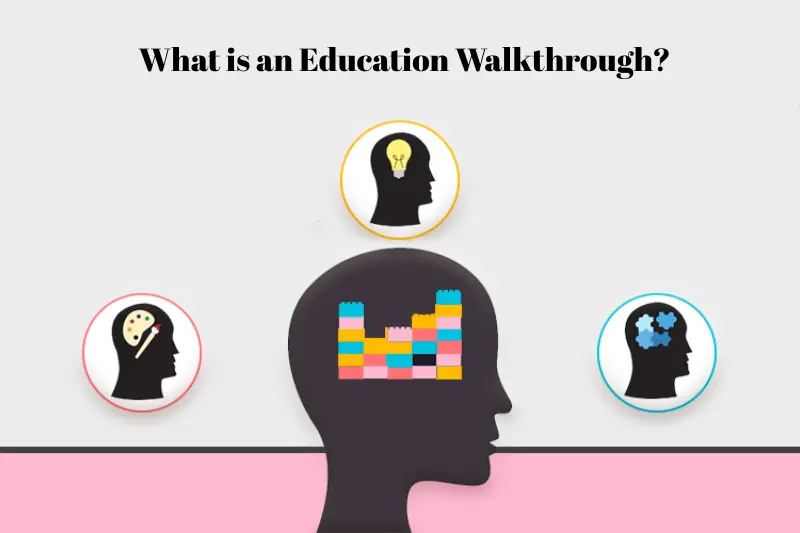 what is an education walkthrough